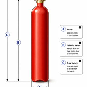 Clean Agent Gas Suppression System (FK 5-1-12)