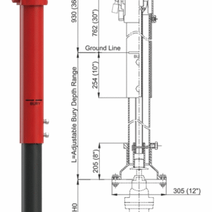 Vertical Post Indicator